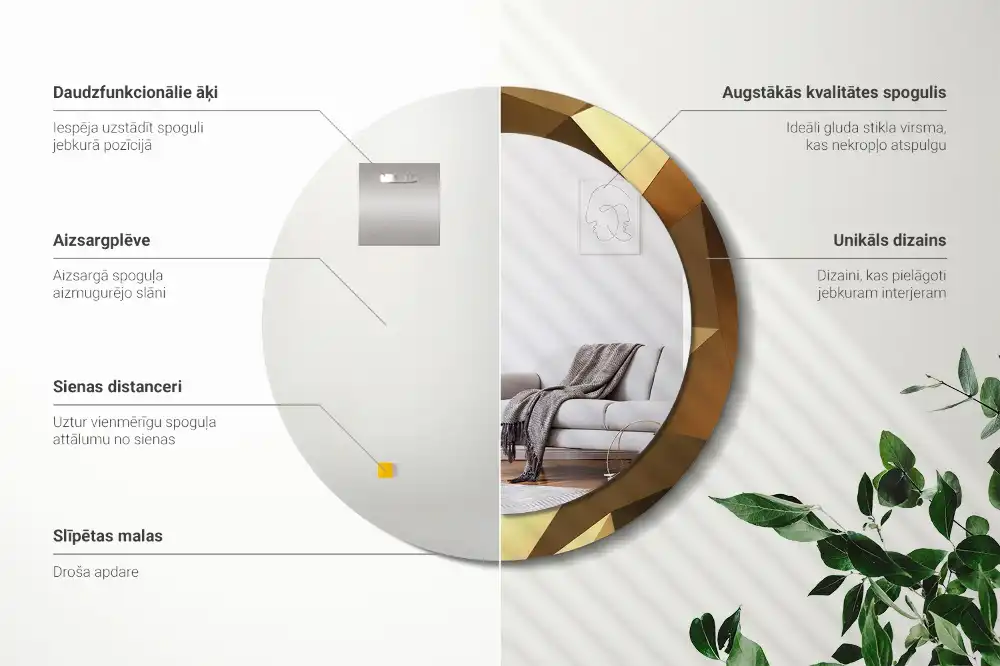 Kerek tükör nyomtatott geometrikus keretmintával