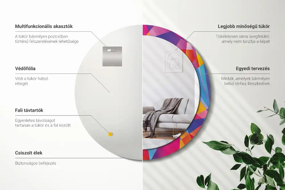 Kerek tükör geometriai kompozíció mintás kerettel