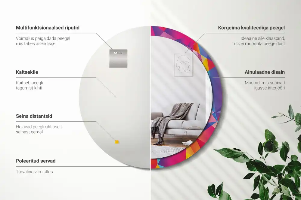 Kerek tükör geometriai kompozíció mintás kerettel