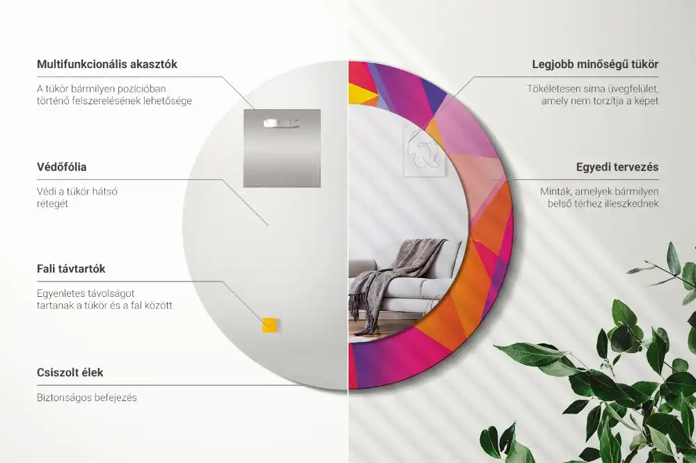 Kerek tükör geometriai kompozíció mintás kerettel