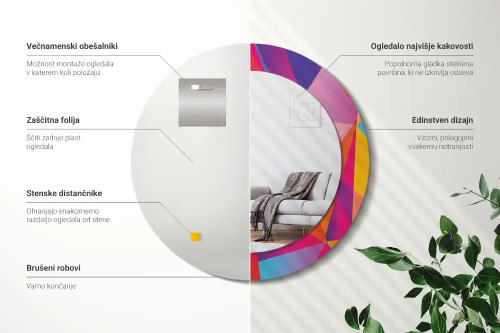 Kerek tükör geometriai kompozíció mintás kerettel