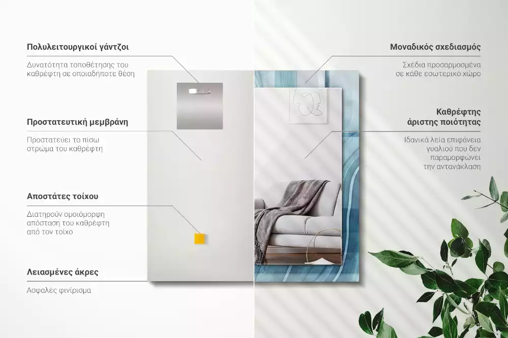 Négyszögletes fali tükör absztrakt kék vonal mintával