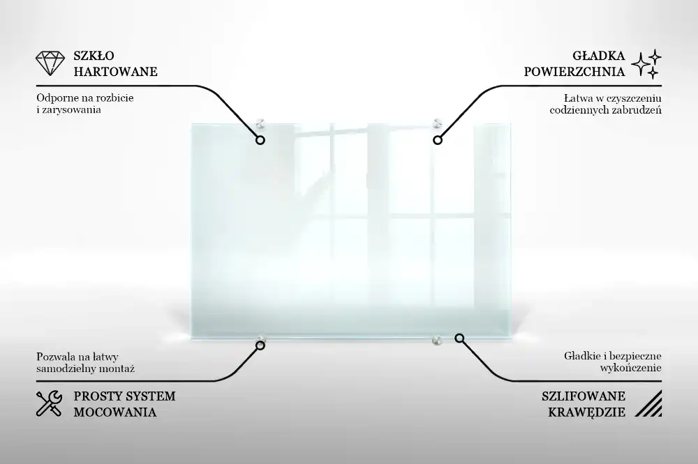 Átlátszó konyhai fali panel