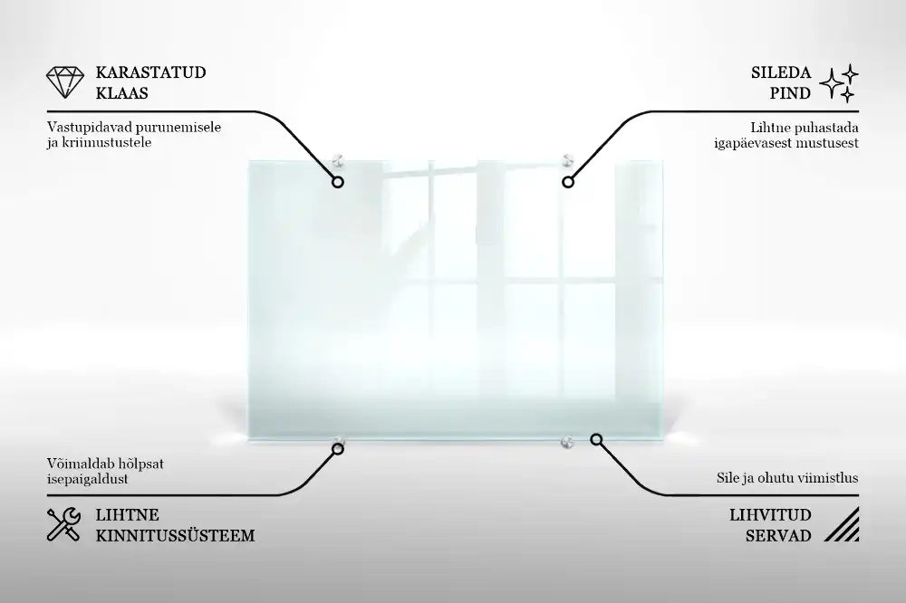 Átlátszó konyhai fali panel