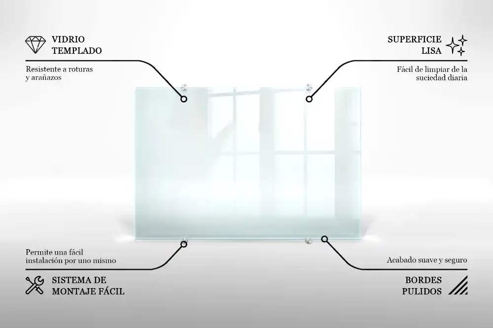 Átlátszó konyhai fali panel