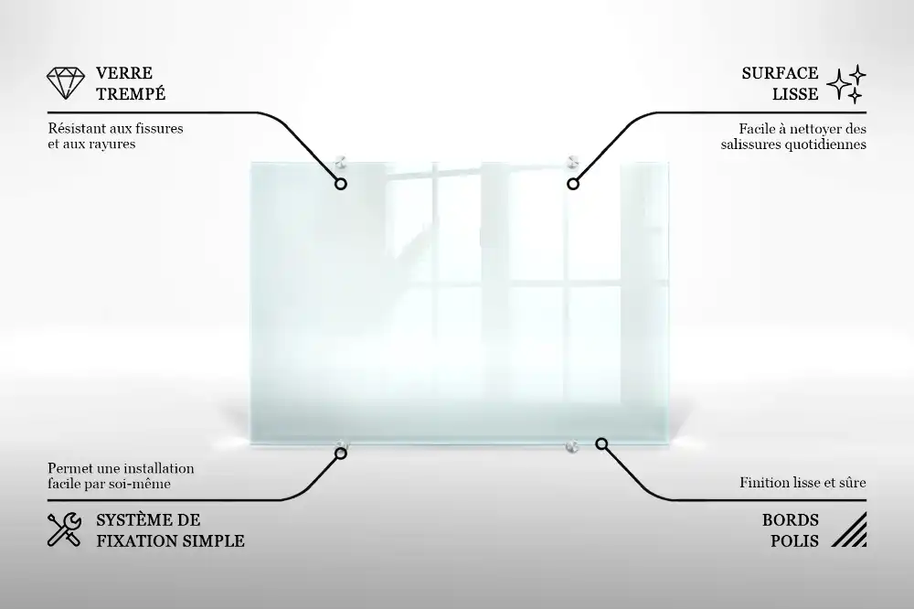 Átlátszó konyhai fali panel