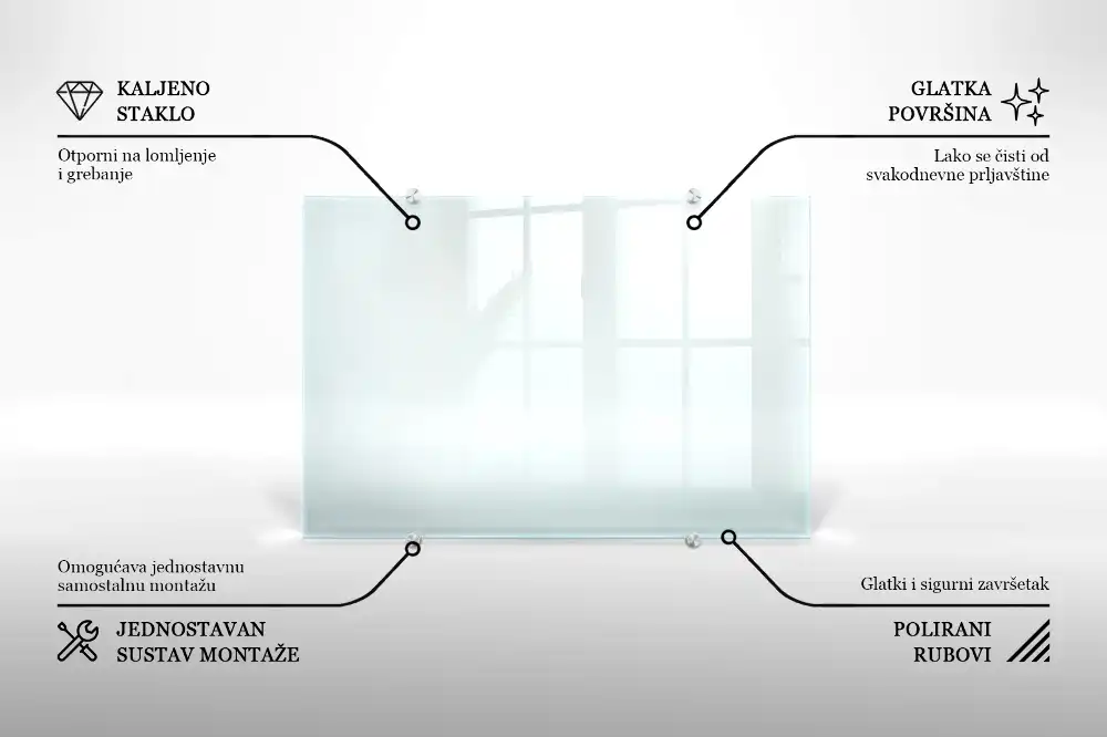 Átlátszó konyhai fali panel