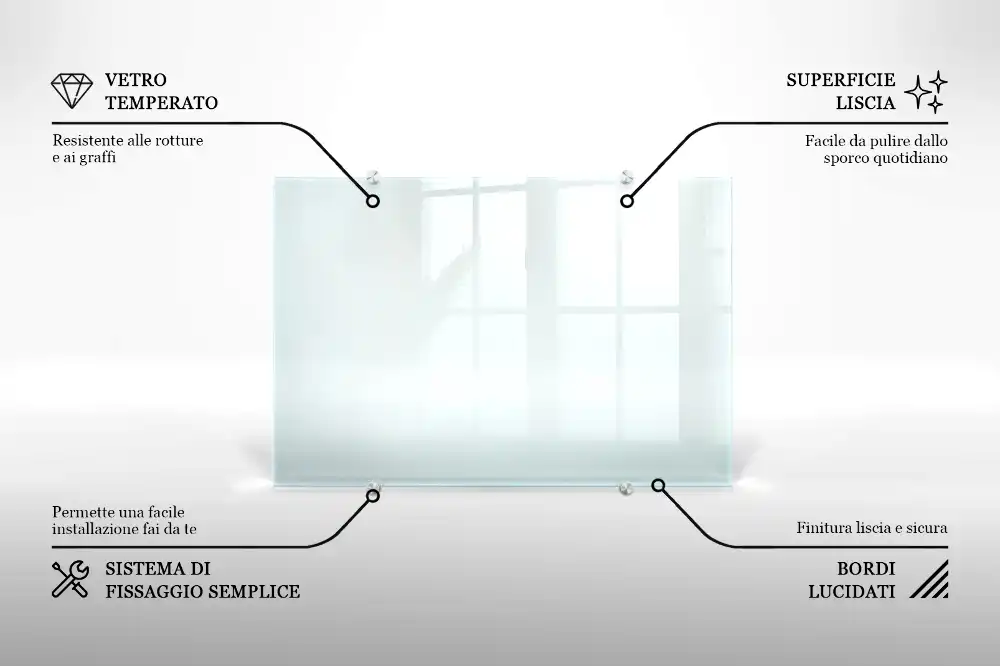 Átlátszó konyhai fali panel