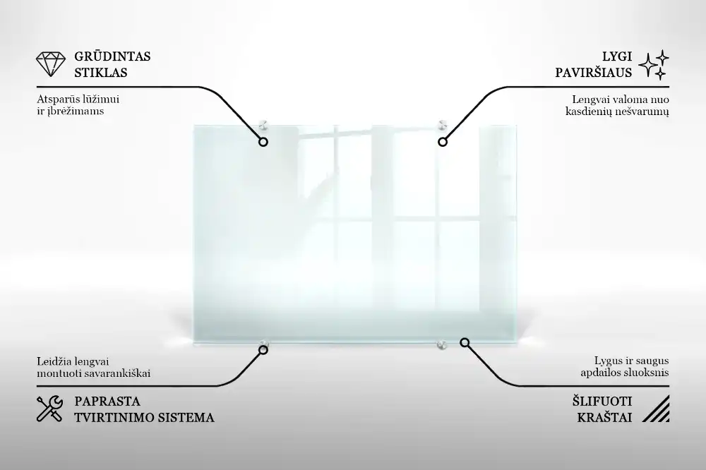 Átlátszó konyhai fali panel