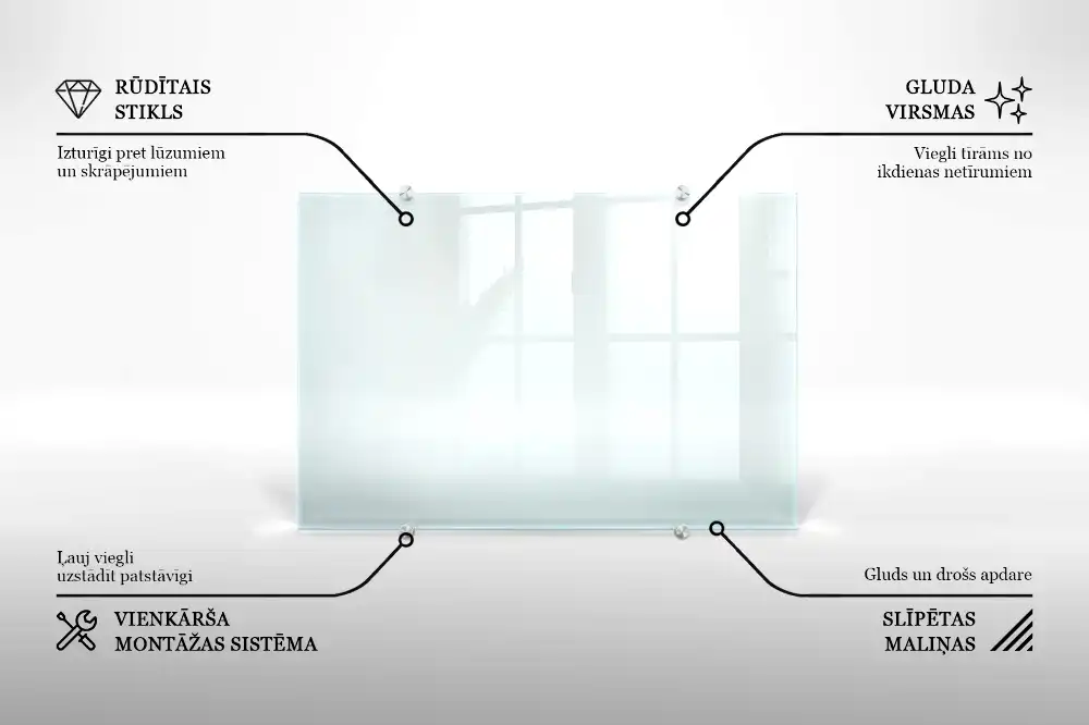 Átlátszó konyhai fali panel