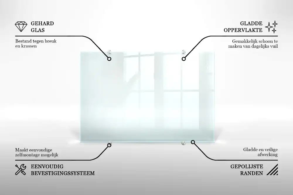 Átlátszó konyhai fali panel