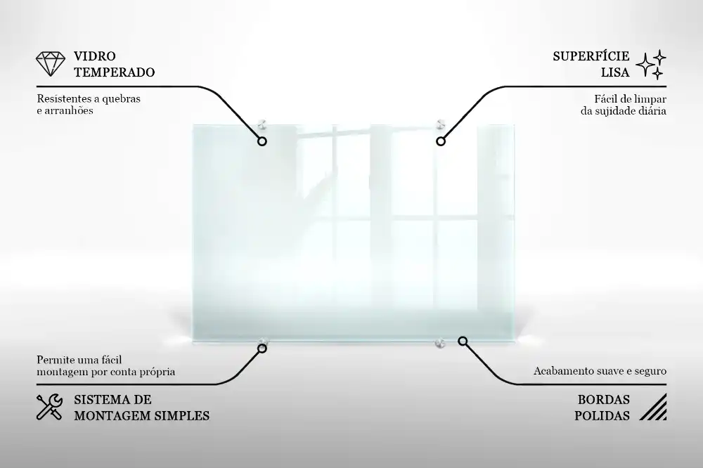 Átlátszó konyhai fali panel