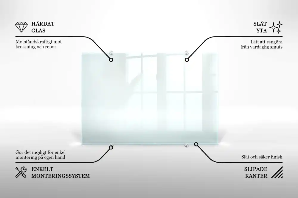 Átlátszó konyhai fali panel