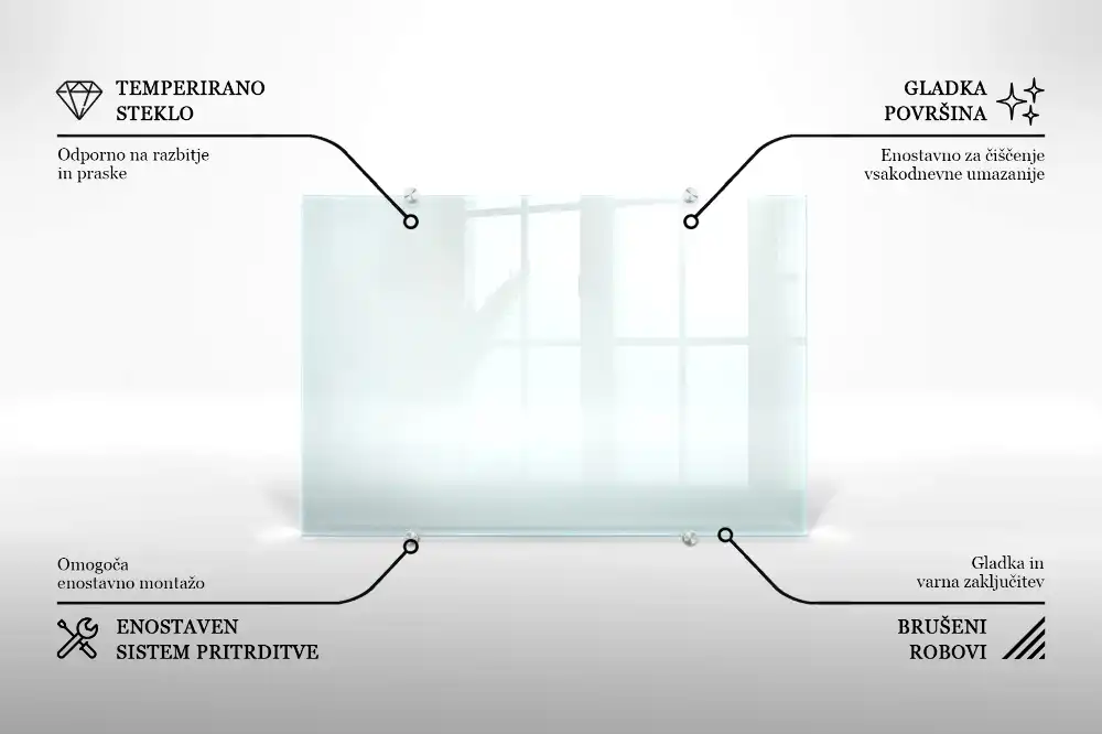 Átlátszó konyhai fali panel