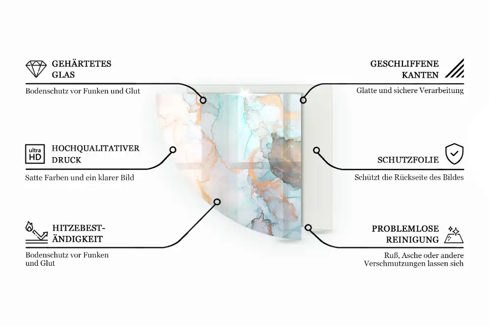 Negyedkör alakú üveg kandalló alátét