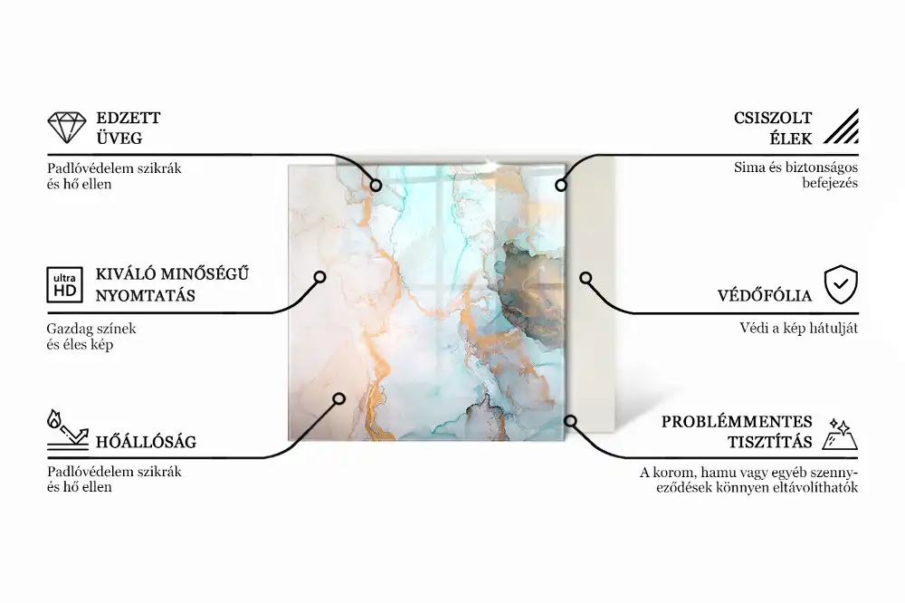 Üveg négyzet alakú kandalló alátét absztrakt háttér mintával