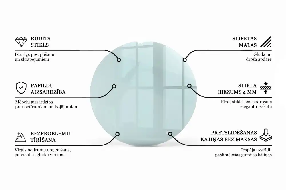 Átlátszó kerek asztallap