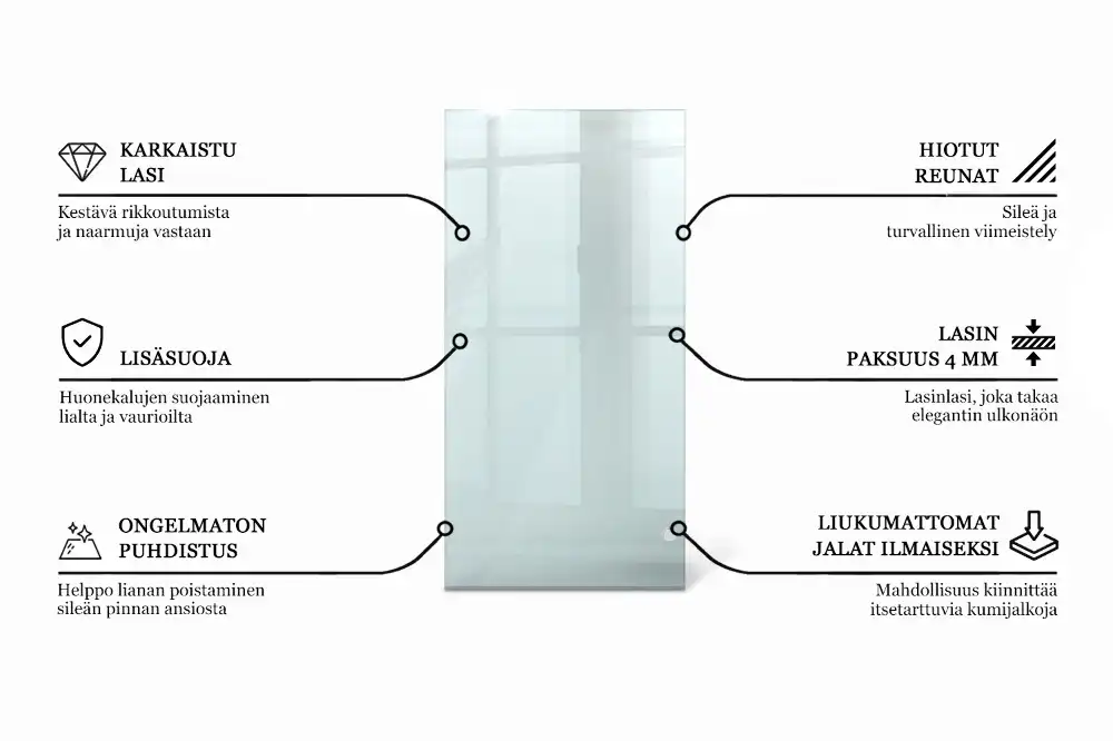 Átlátszó téglalap alakú asztallap