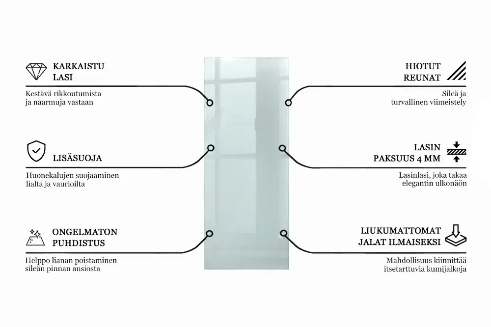 Átlátszó téglalap alakú asztallap
