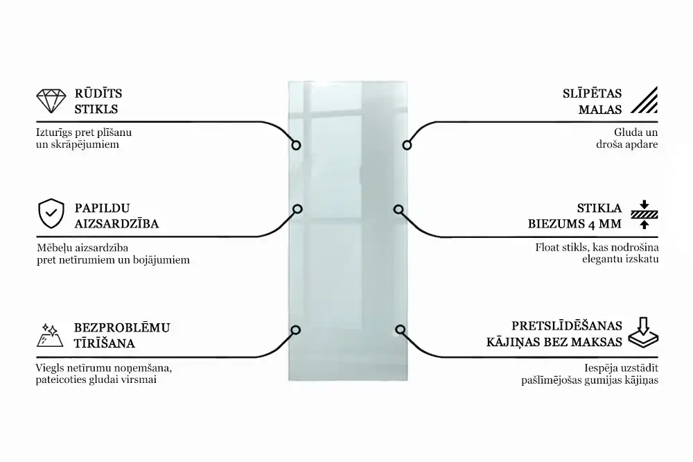 Átlátszó téglalap alakú asztallap