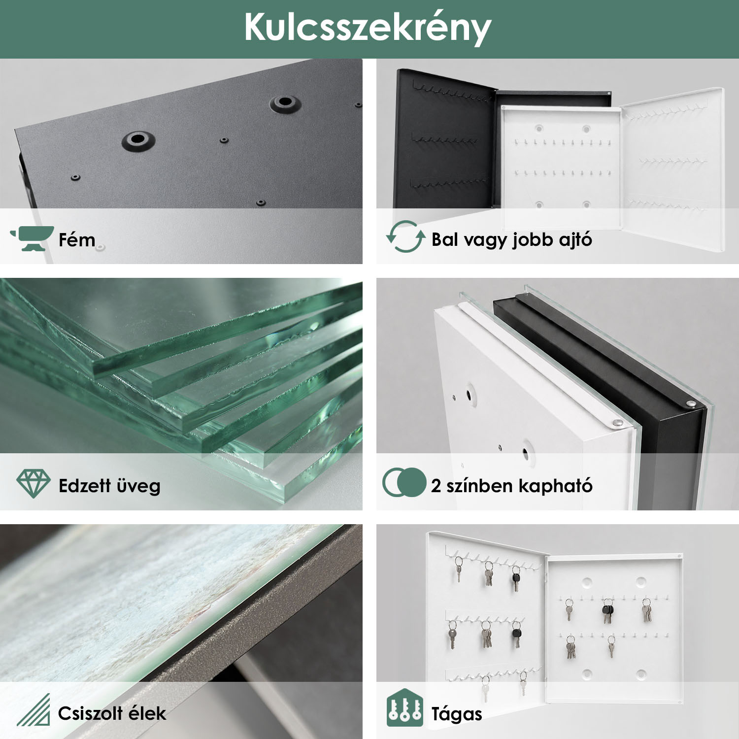 Infografika a kulcsszekr&eacute;nyről