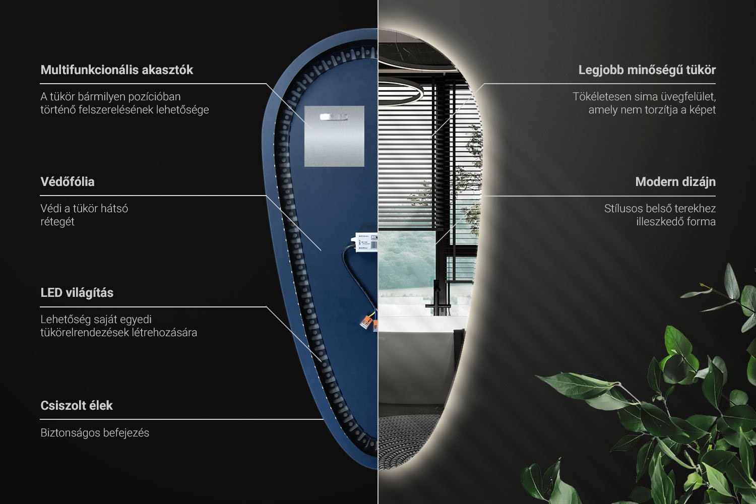 LED-es Csepp t&uuml;k&ouml;r technikai inform&aacute;ci&oacute;i